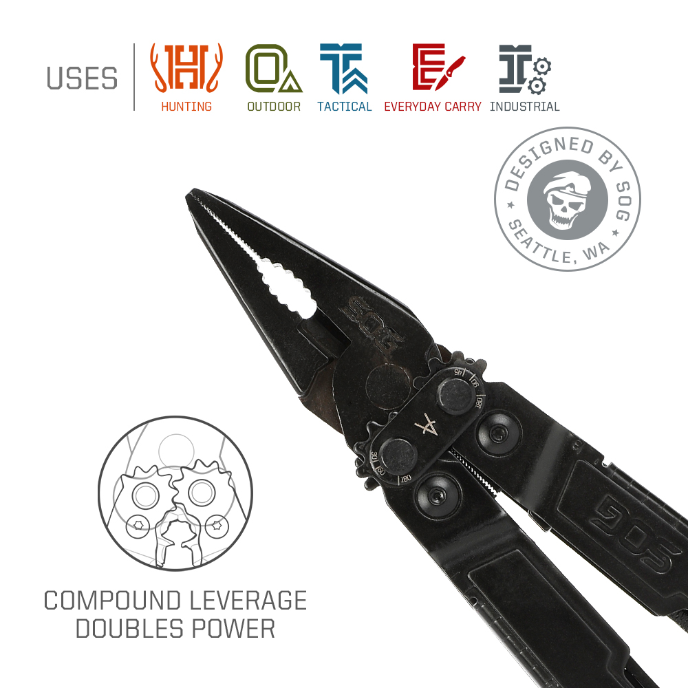 SOG PowerAccess 18-в-1: компак – обзор и цена Edc Every Day Carry おもちゃ