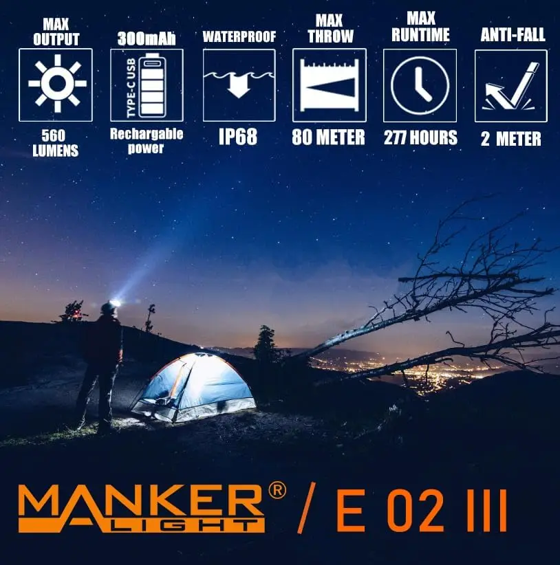 Фонарь Manker E02III для повсе – обзор и цена Edc Every Day Carry おもちゃ